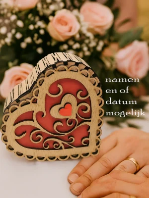 Ringdoosjes